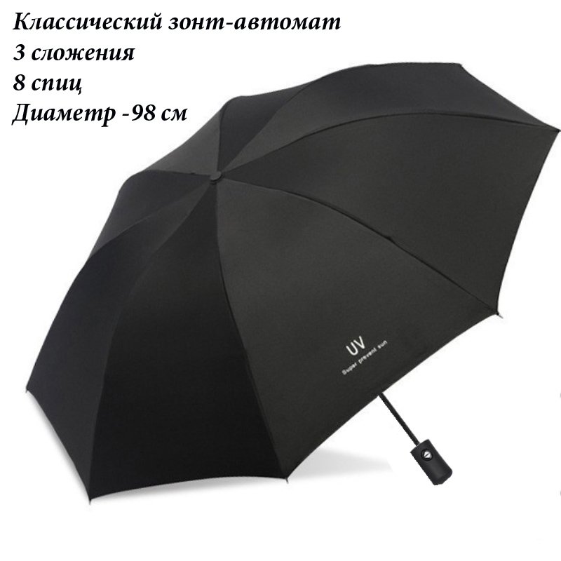 Umbr-310-Black