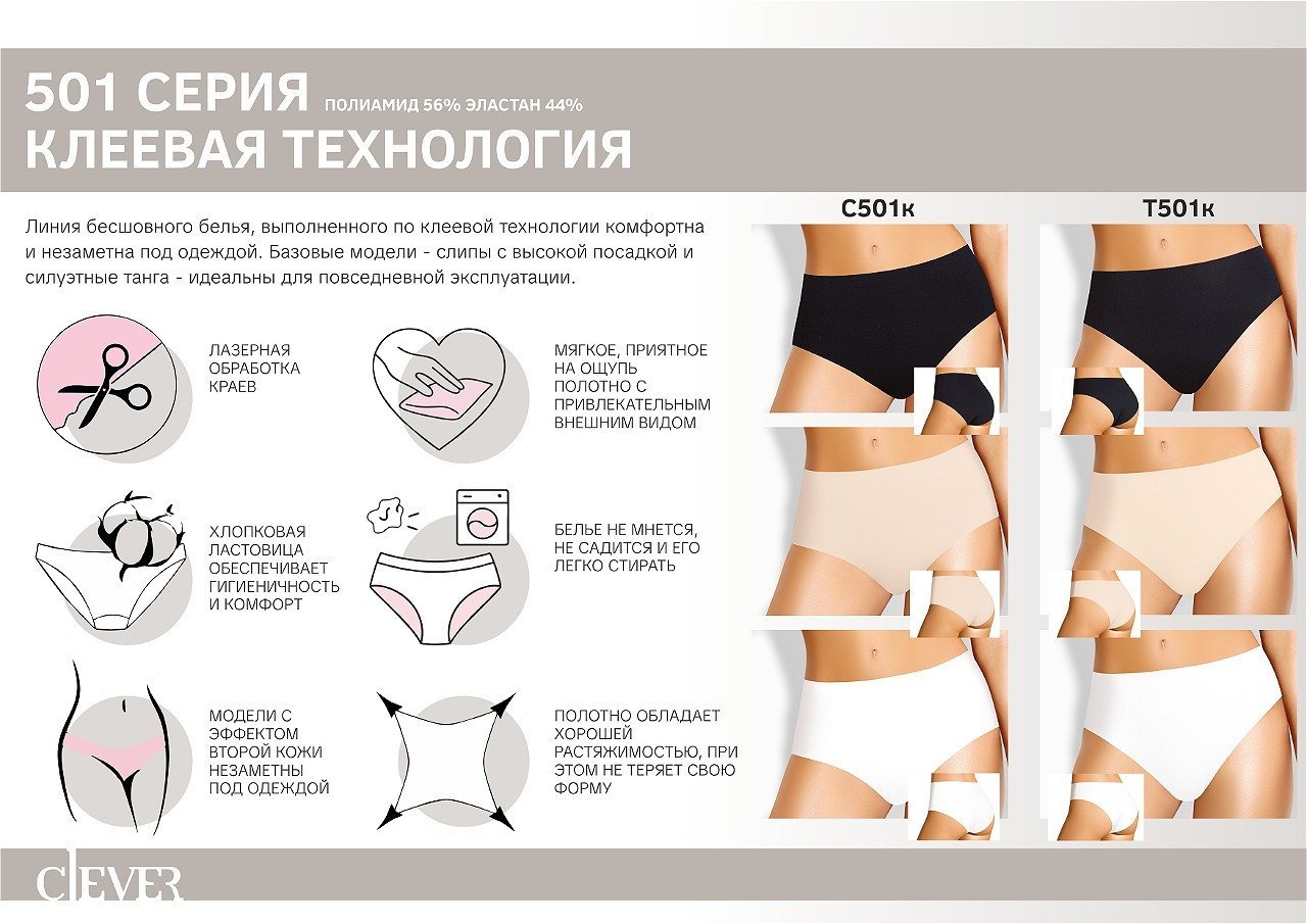 Трусы женские классические бесшовные кружевные спортивные из хлопка